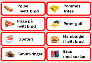 Bilder av minst-mulig-mat.